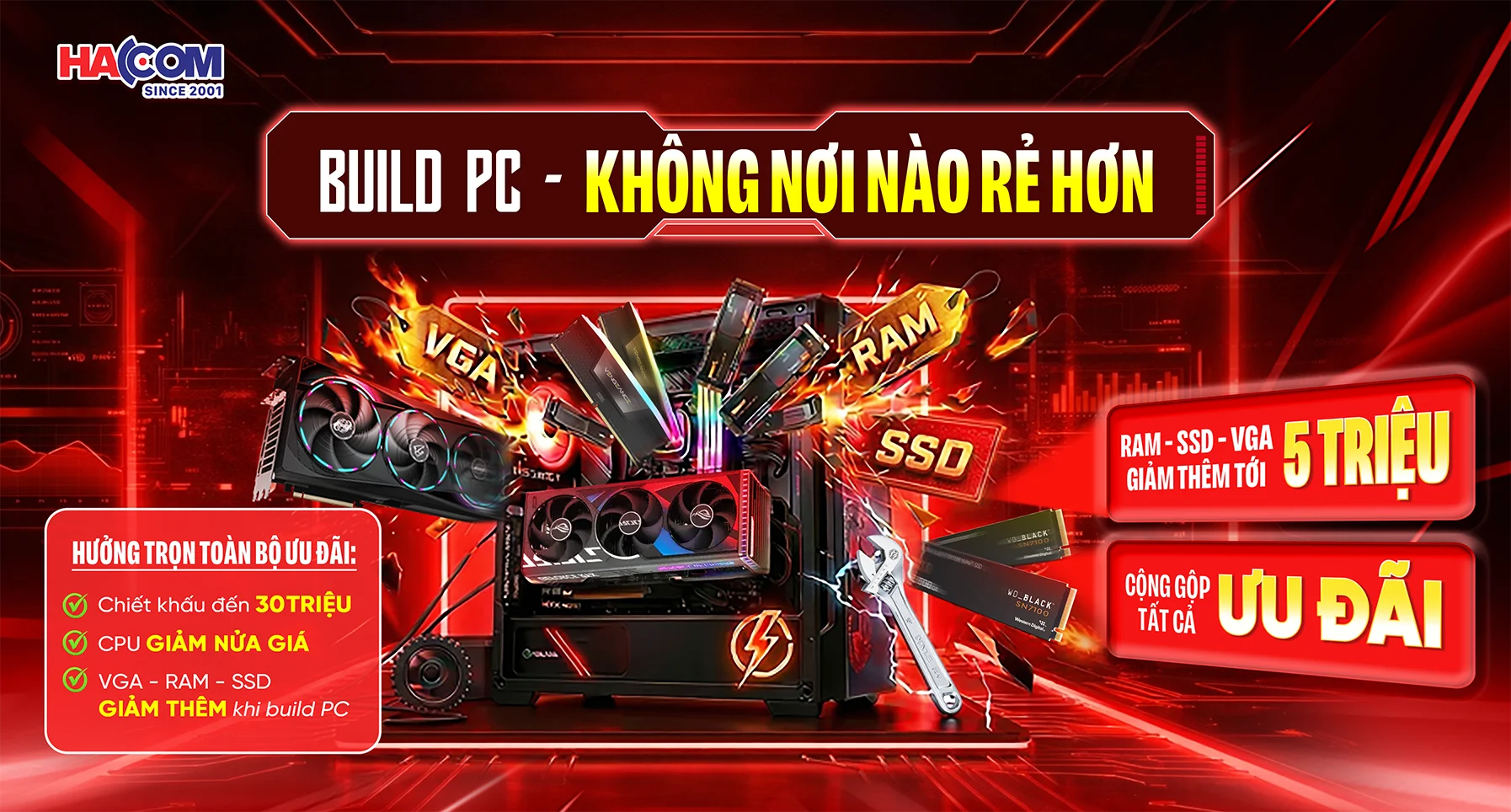 hd2